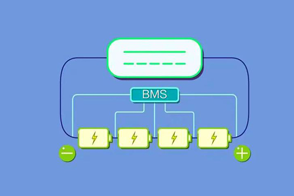 BMS Deployment & Monitoring