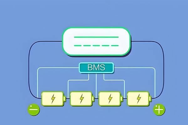 Battery status monitoring dashboard showing various parameters like voltage, temperature, and state of charge