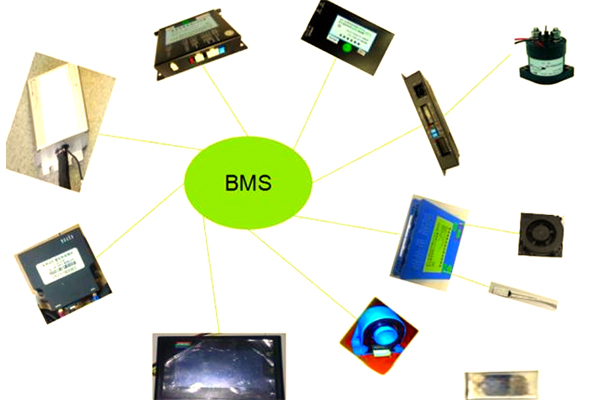 BMS Requirements Definition